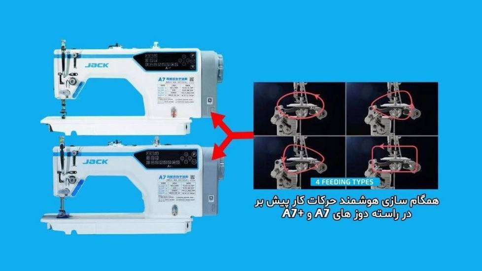 چرخ خیاطی A7 چرخ خیاطی A7